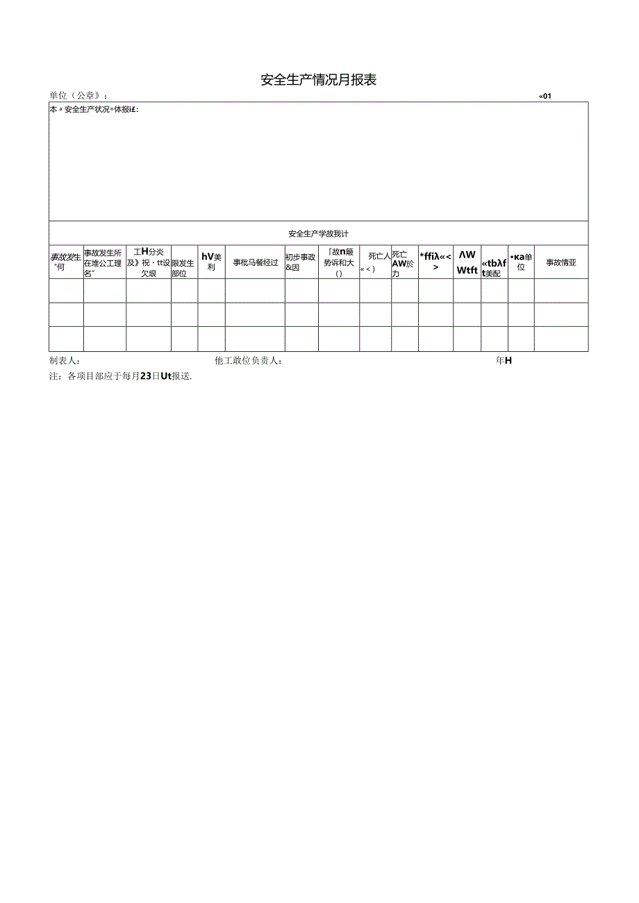 高速公路施工单位安全月报制度.docx_第3页