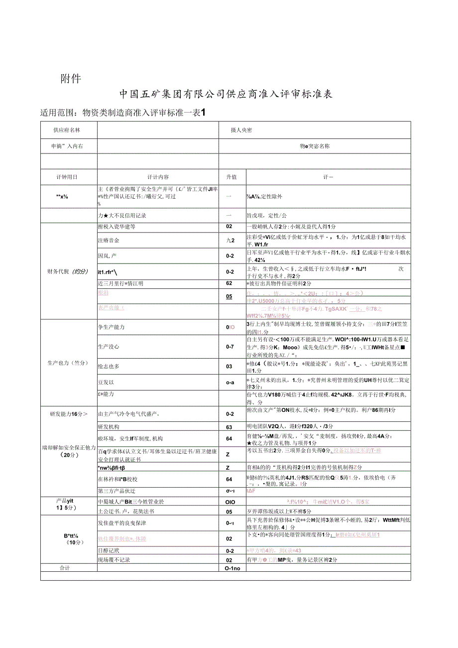 供应商准入评审标准.docx_第1页