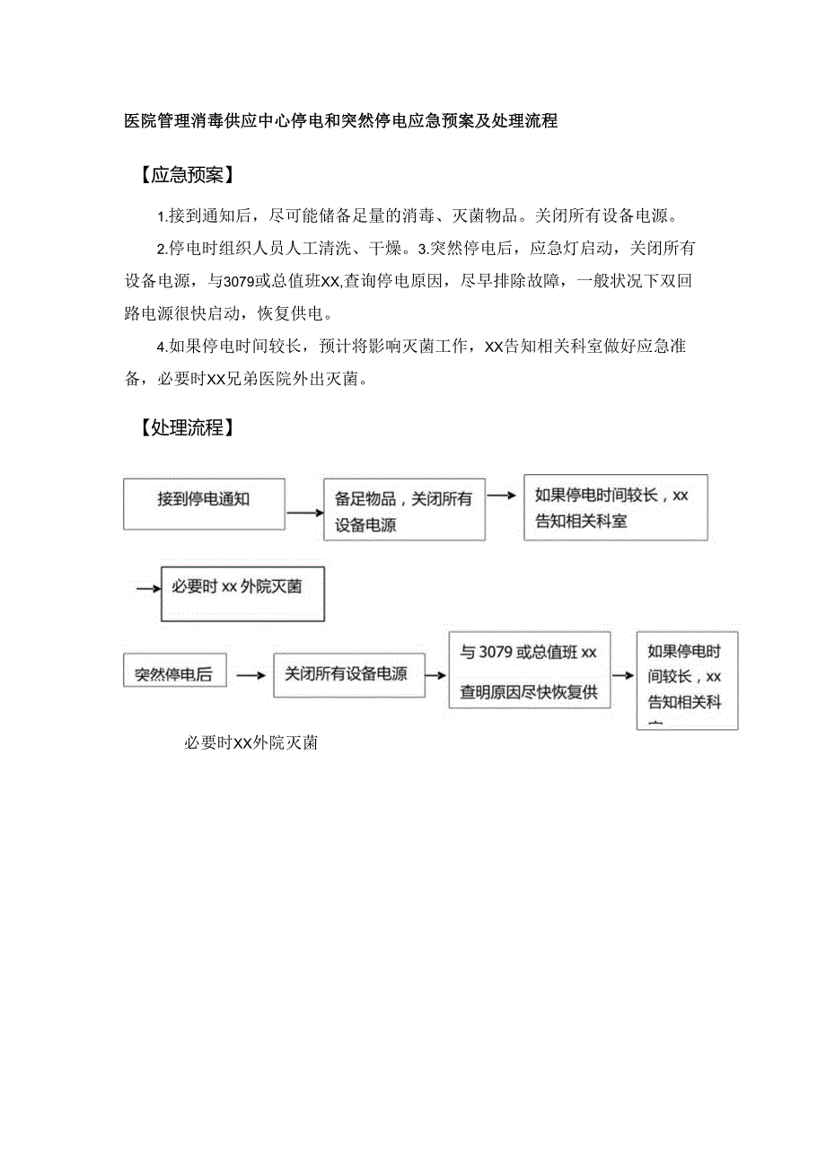 医院管理消毒供应中心停电和突然停电应急预案及处理流程.docx_第1页