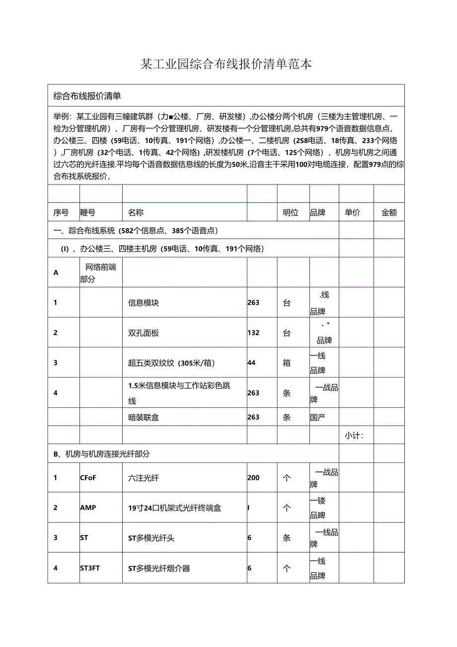 某工业园综合布线报价清单范本.docx_第1页