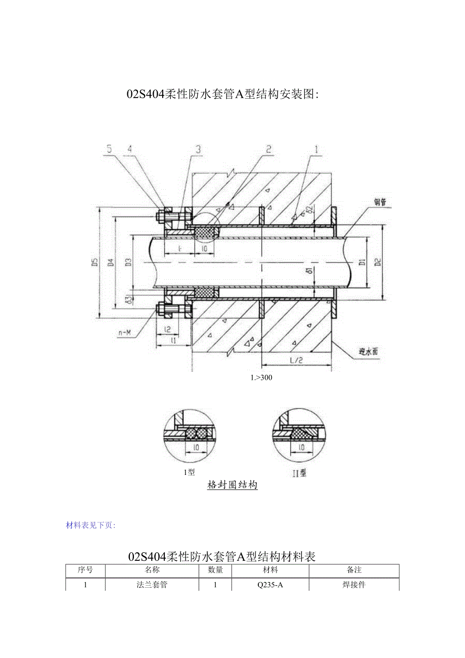 02S404柔性防水套管A型结构安装图及尺寸重量说明98.docx_第1页