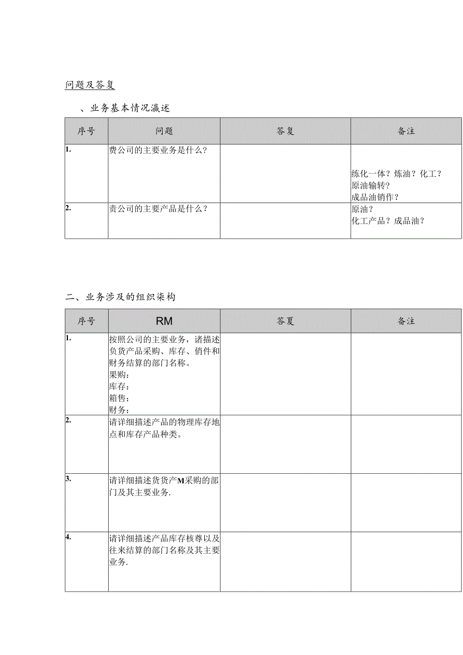 某集团ERP推广项目的情况调查问卷.docx_第2页