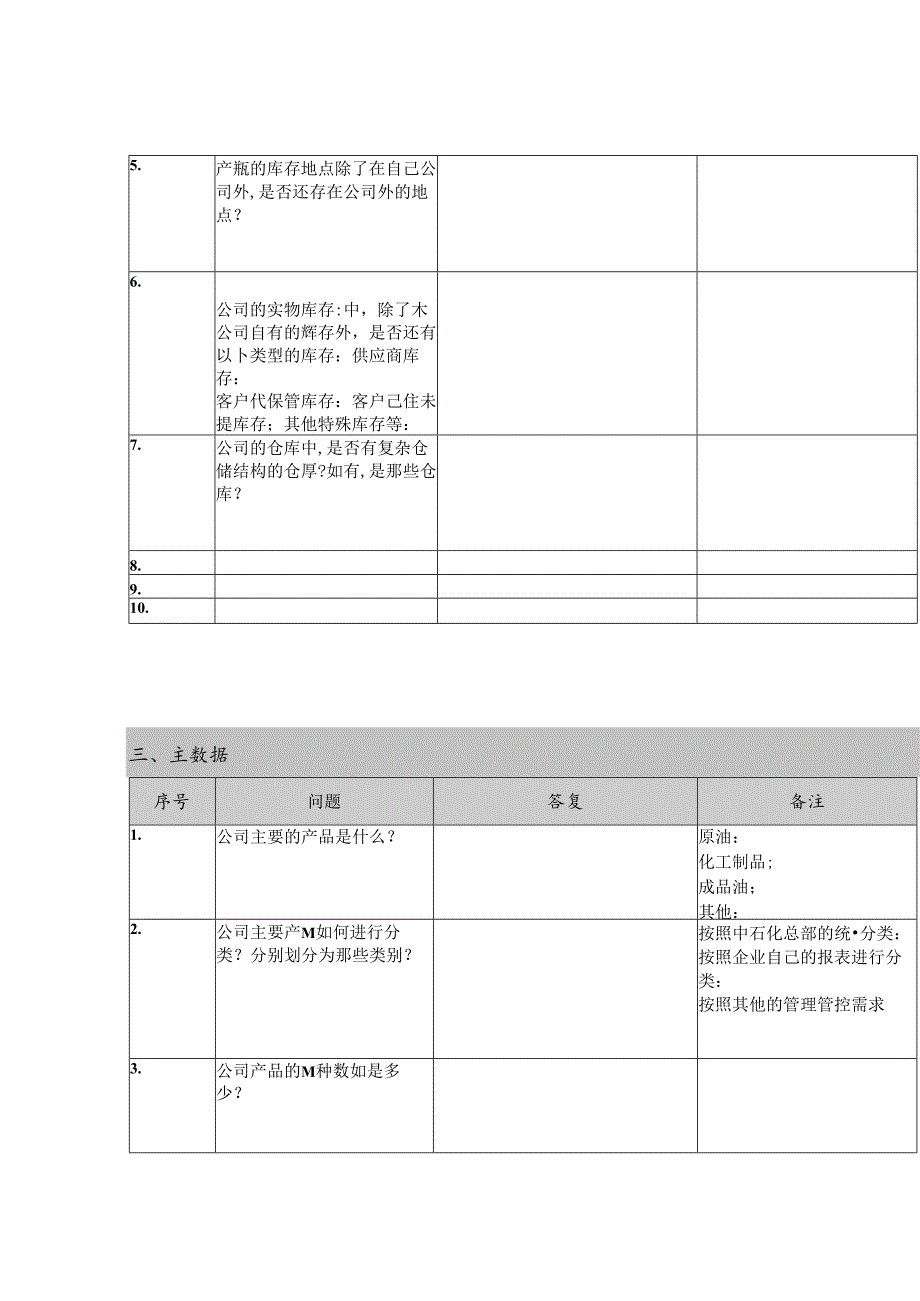 某集团ERP推广项目的情况调查问卷.docx_第3页