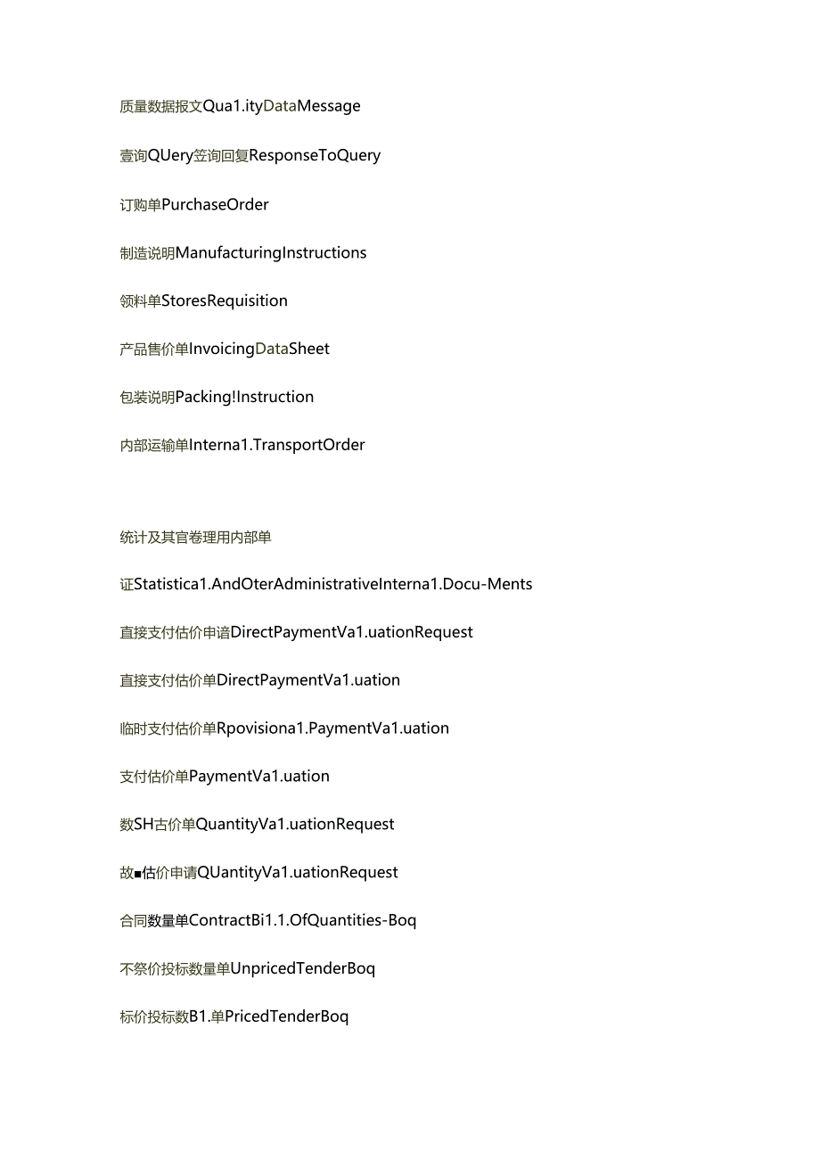 采购人员必备的260个中英文术语对照表.docx_第2页