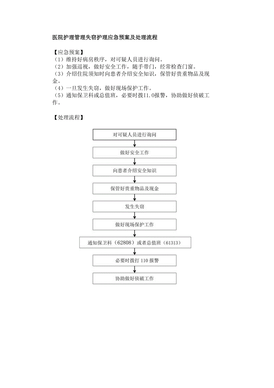 医院护理管理失窃护理应急预案及处理流程.docx_第1页