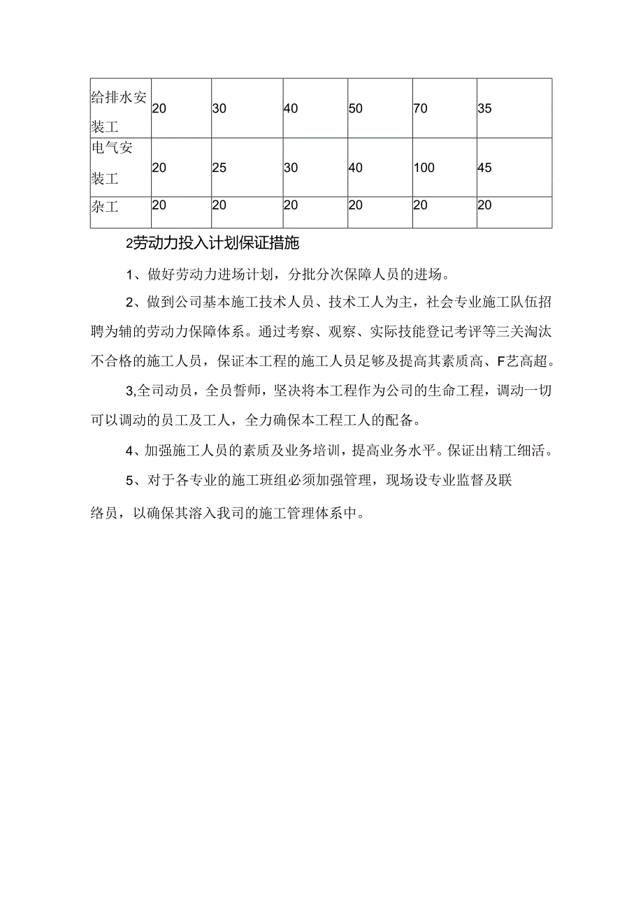 劳动力安排计划.docx_第2页