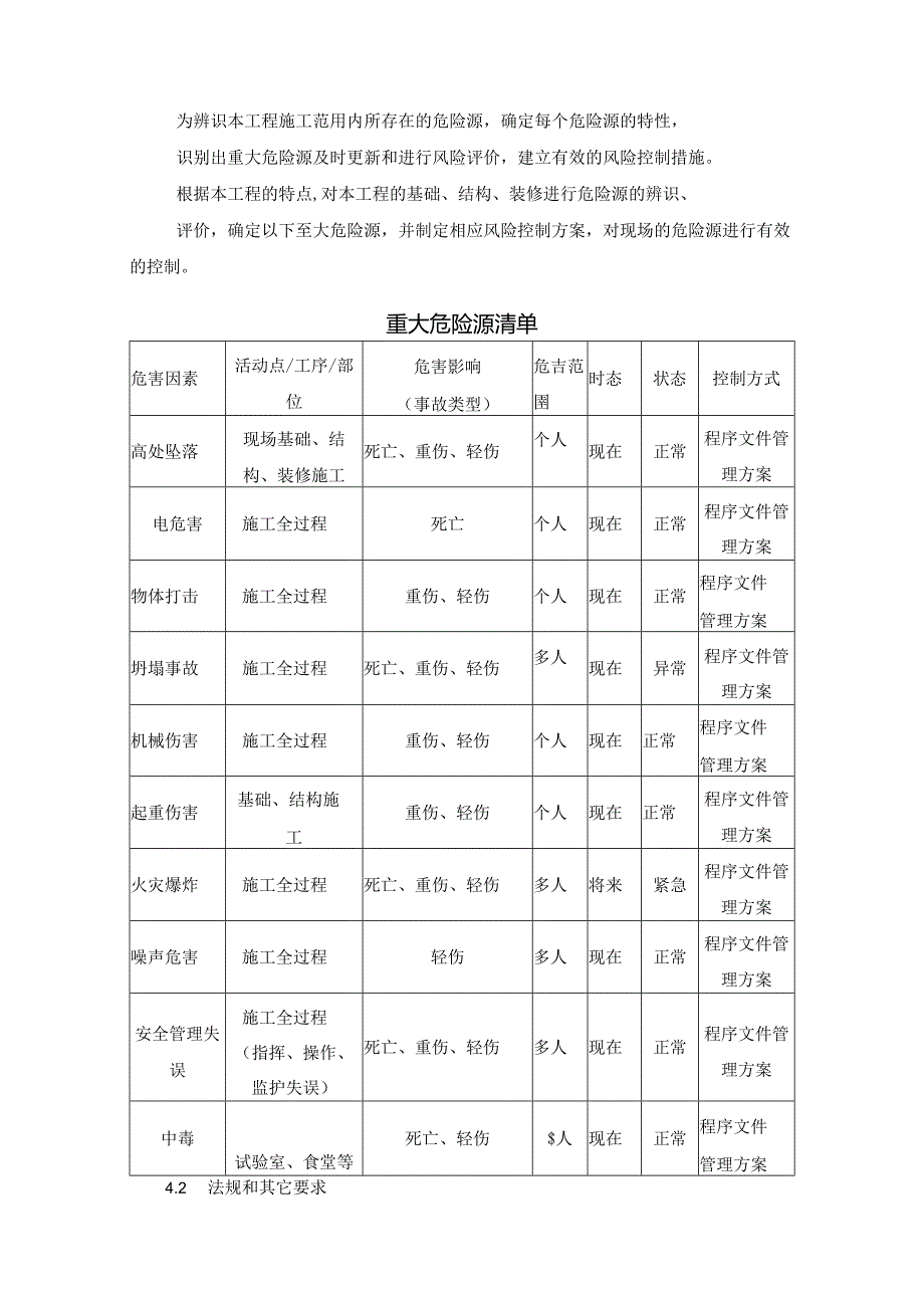 安全管理体系与措施(5).docx_第3页