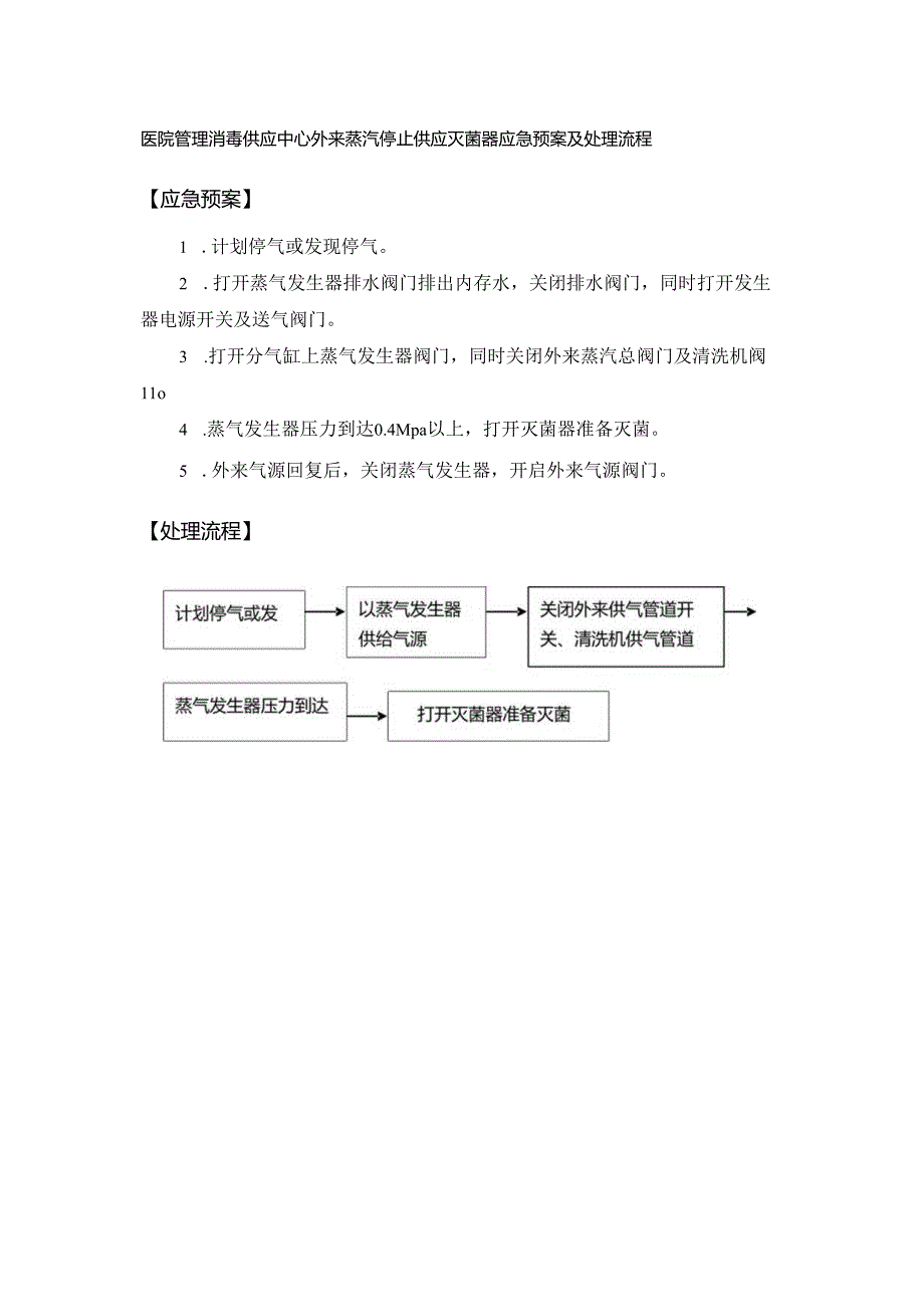 医院管理消毒供应中心外来蒸汽停止供应灭菌器应急预案及处理流程.docx_第1页