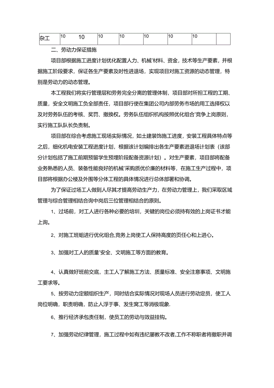 劳动力安排计划(4).docx_第2页