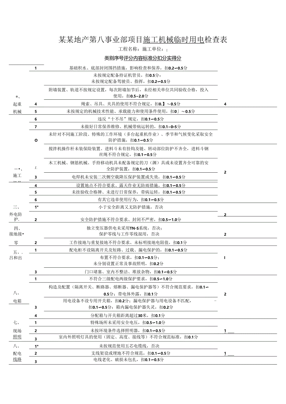 某某地产第八事业部项目施工机械临时用电检查表.docx_第1页