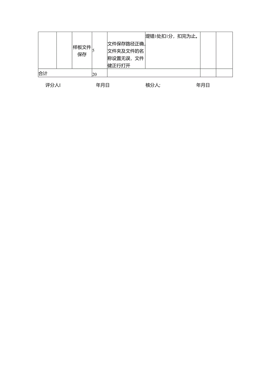 2024年山东省职业技能等级认定试卷 真题 服装制版师 中级技能考核试卷评分记录表.docx_第3页