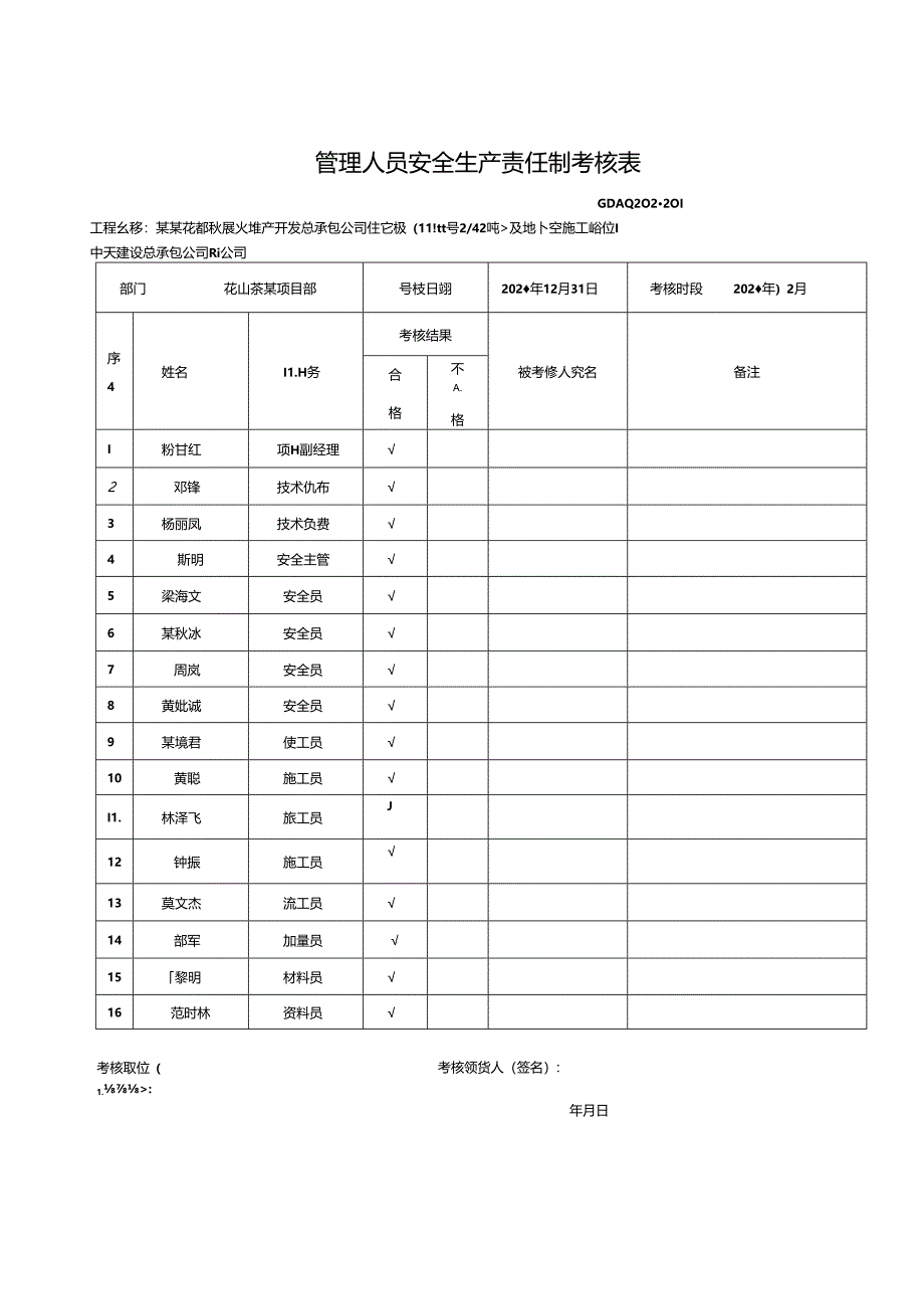 管理人员安全生产责任制考核表.docx_第1页