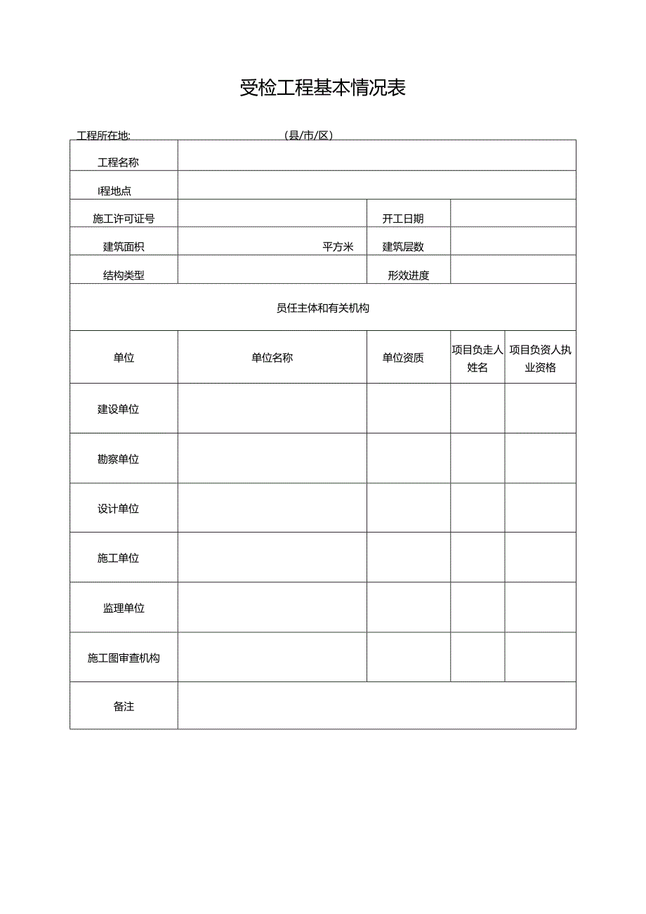 2-红河州建筑施工安全生产标准化工地复核评分表（2022年修改版）.docx_第3页