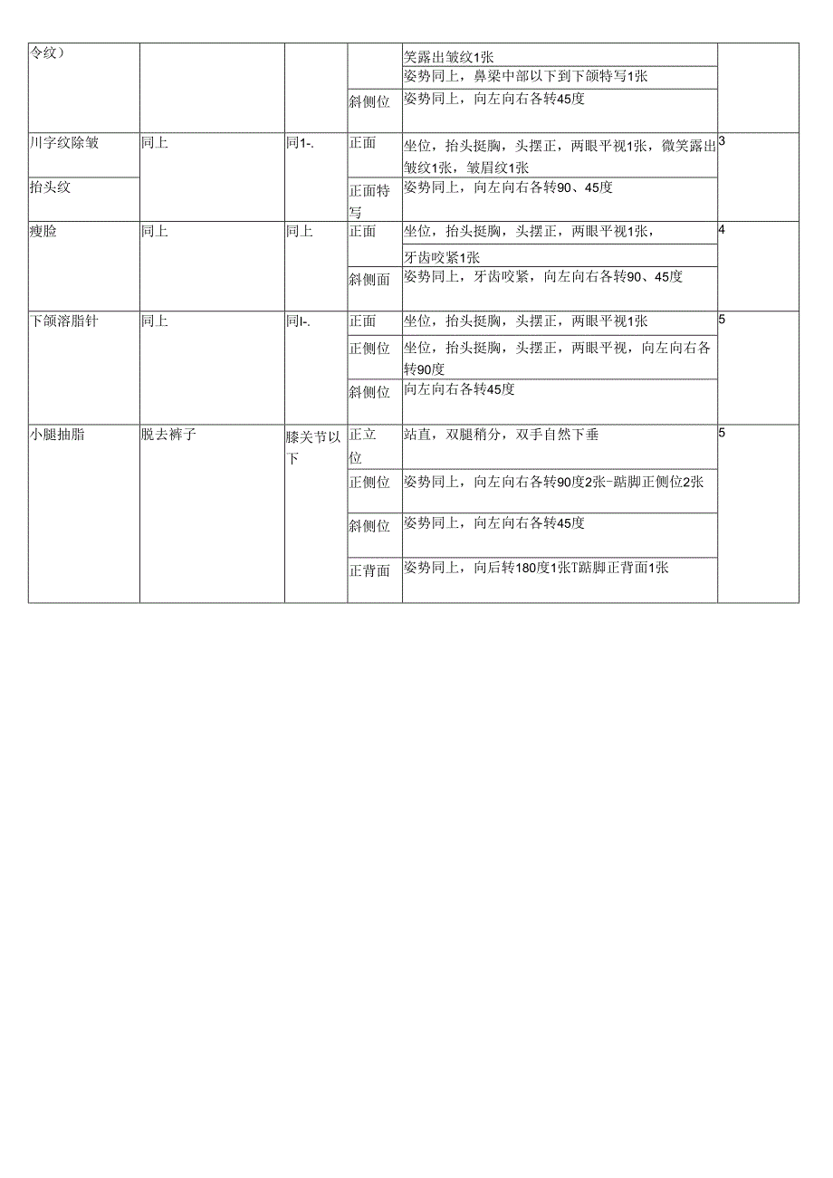 医美整形整外微整术前术后照片拍摄标准.docx_第3页