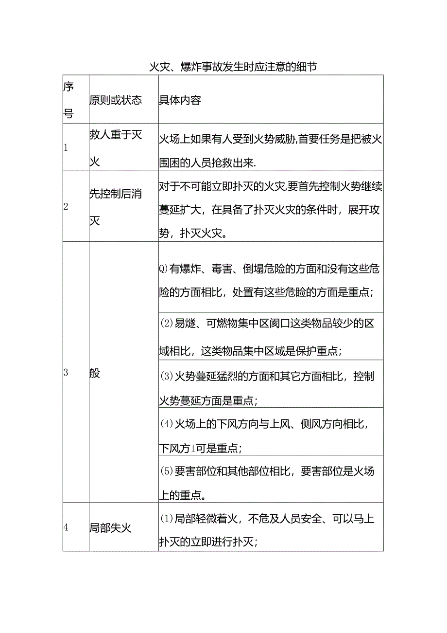 火灾、爆炸事故发生时应注意的细节.docx_第1页