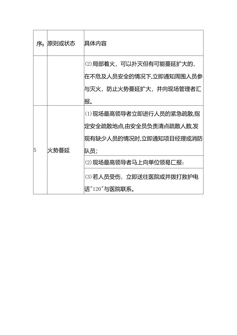 火灾、爆炸事故发生时应注意的细节.docx_第2页