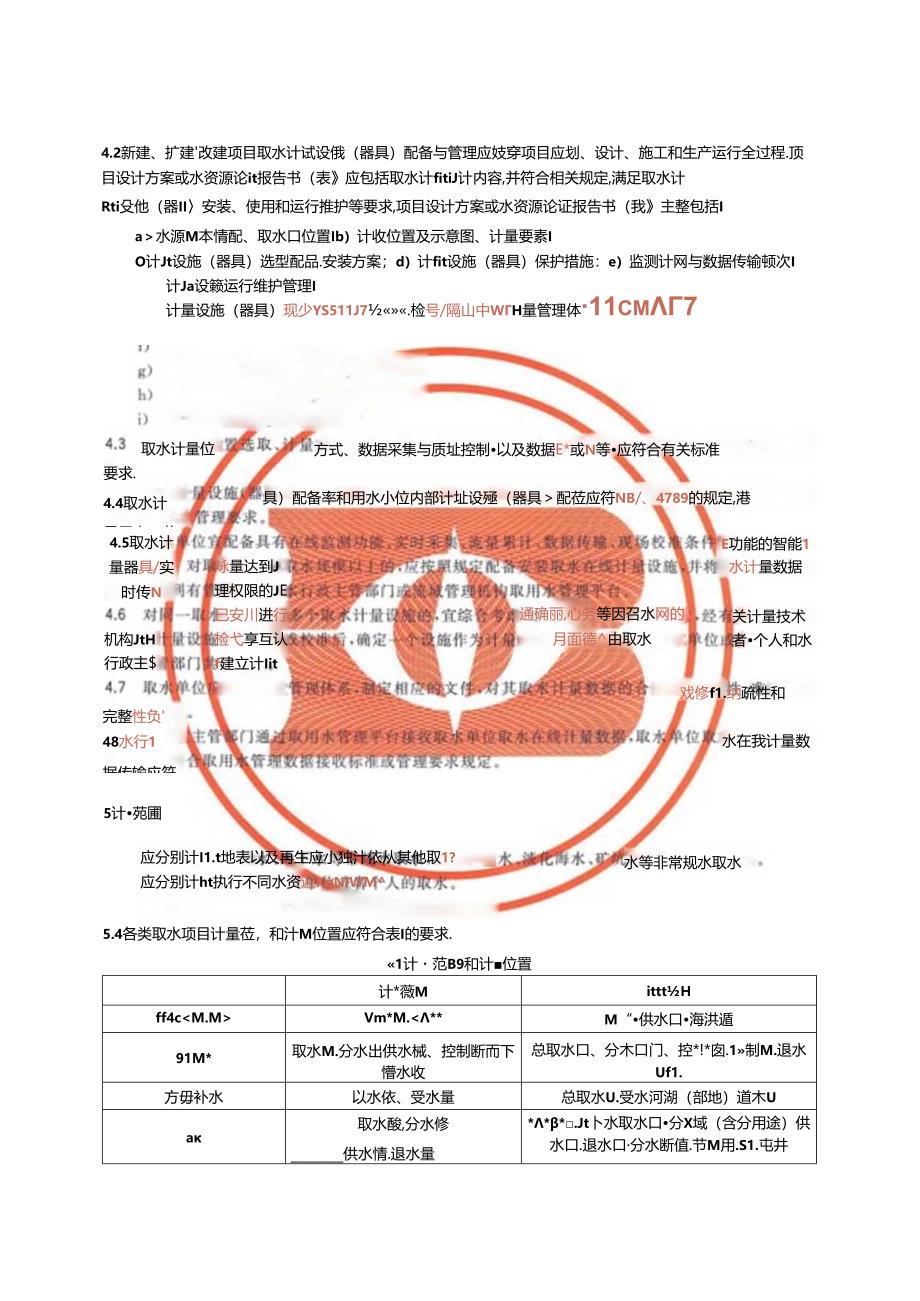 2023取水计量技术导则.docx_第3页