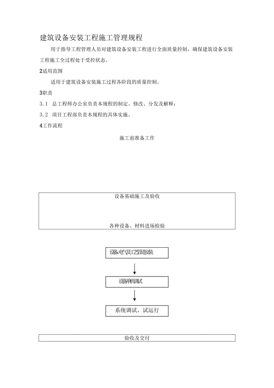 建筑设备安装工程施工管理规程.docx_第1页