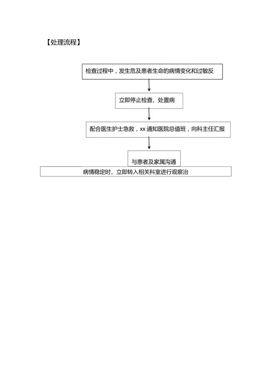 医院管理影像科危重患者救治应急预案及处理流程.docx_第2页