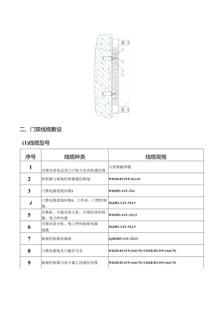 门禁就地控制器技术交底2.docx_第2页