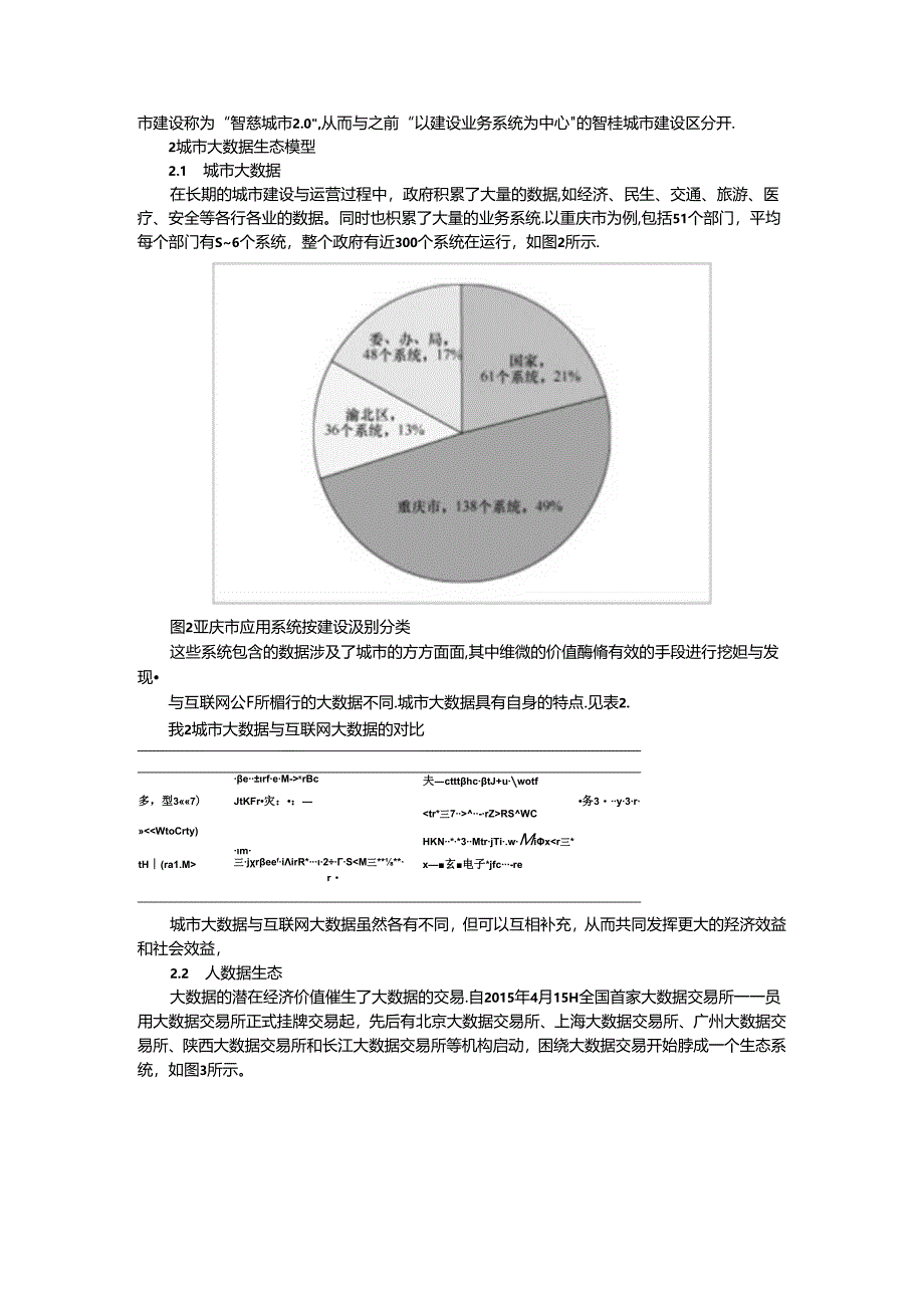 城市大数据的生态模型及应用探讨.docx_第2页