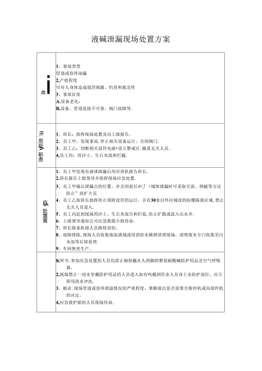 液碱泄漏现场处置方案范文.docx_第1页