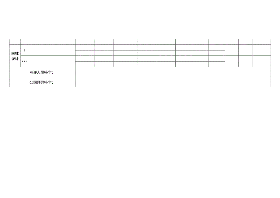 年度区域设计集采供方考评表.docx_第2页