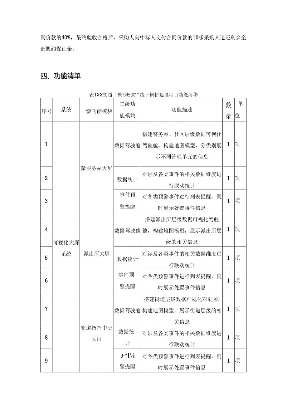 XX街道“聚沙E安”线上枫桥建设项目采购需求.docx_第3页