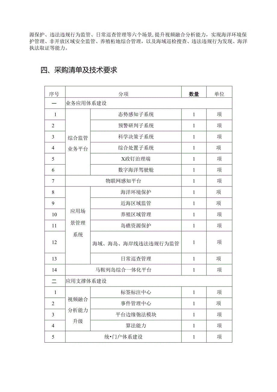 XX县数字海洋综合监管平台（一期）项目采购需求.docx_第2页