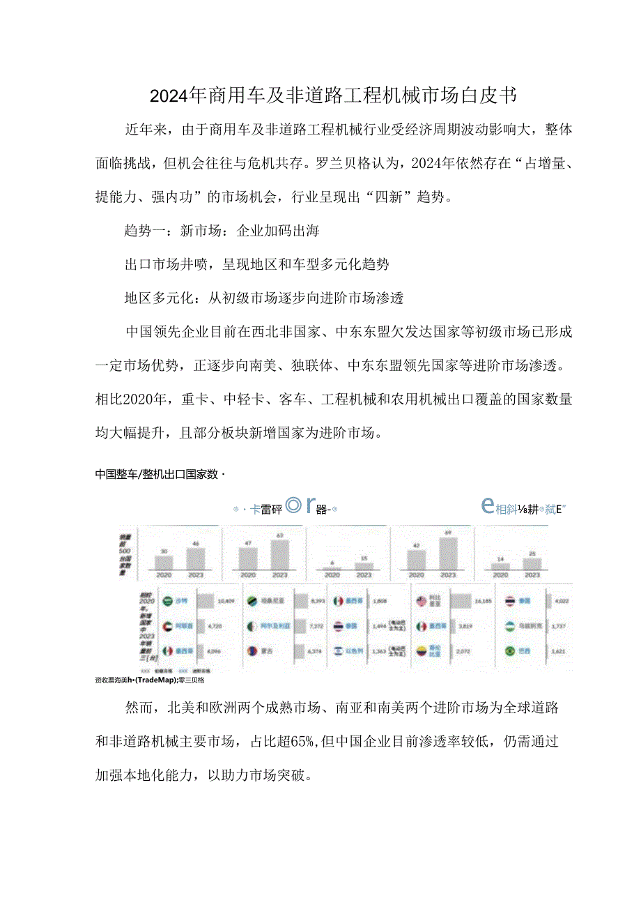 2024年商用车及非道路工程机械市场白皮书.docx_第1页