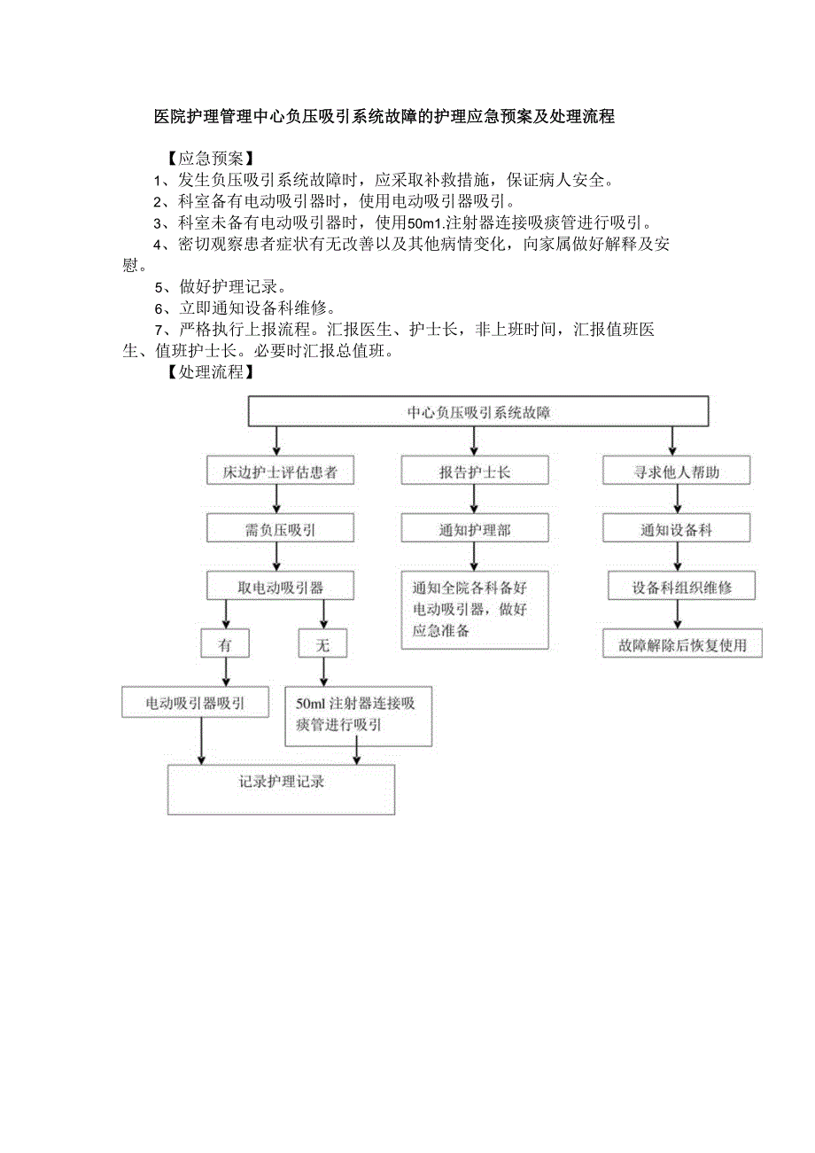 医院护理管理中心负压吸引系统故障的护理应急预案及处理流程.docx_第1页