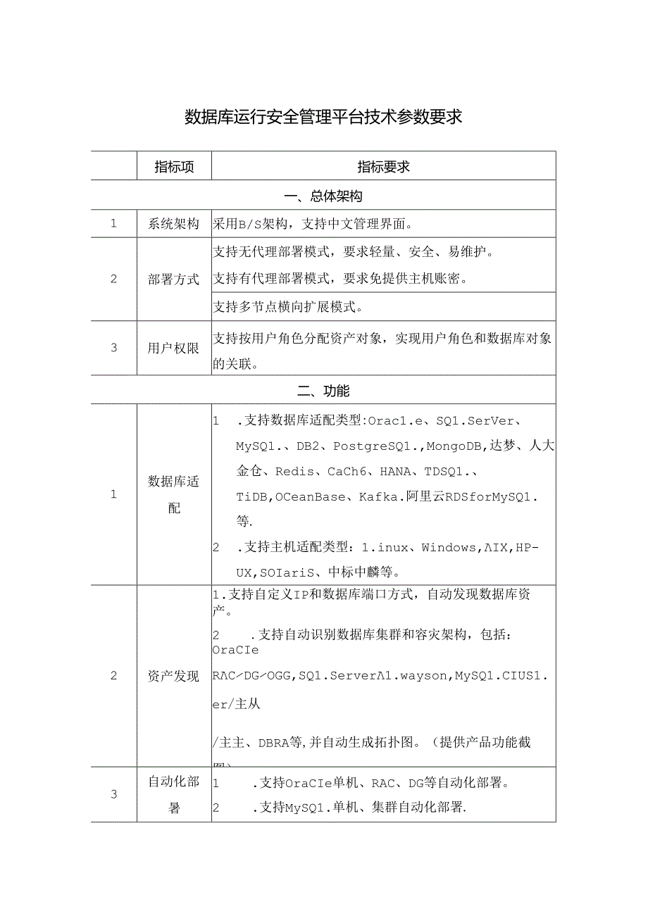 数据库运行安全管理平台技术参数要求.docx_第1页