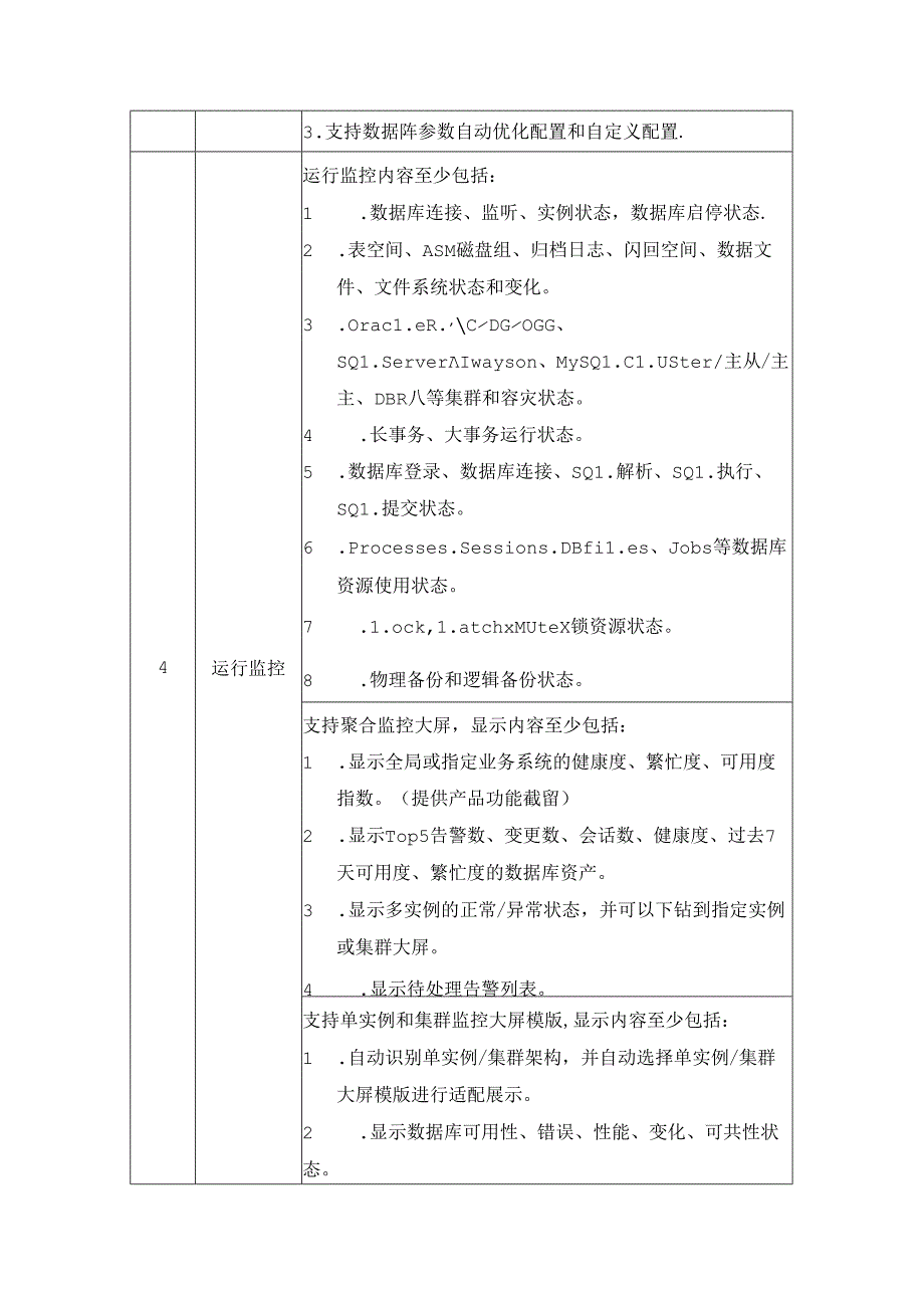 数据库运行安全管理平台技术参数要求.docx_第2页