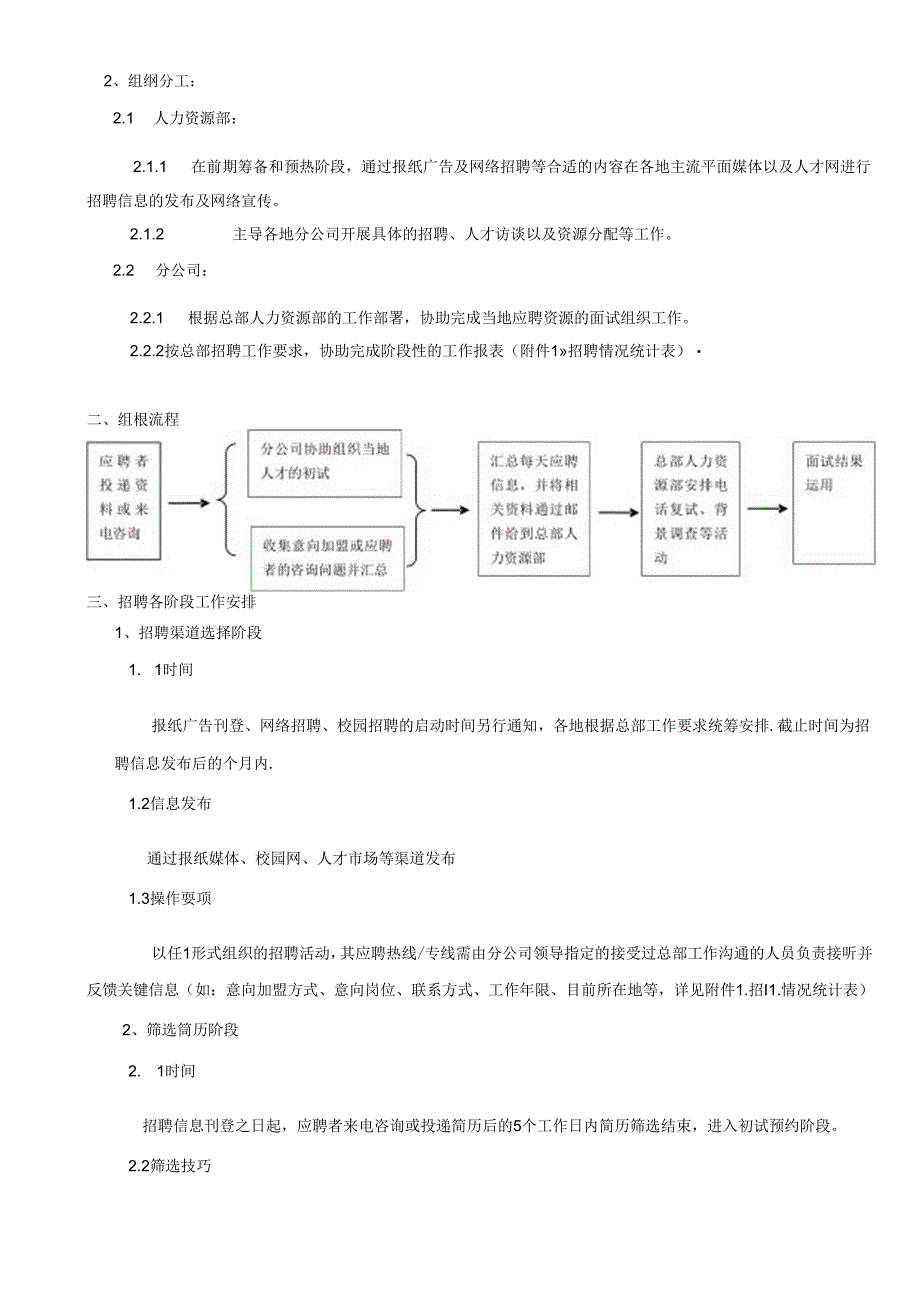 某集团分公司招聘指导手册.docx_第2页