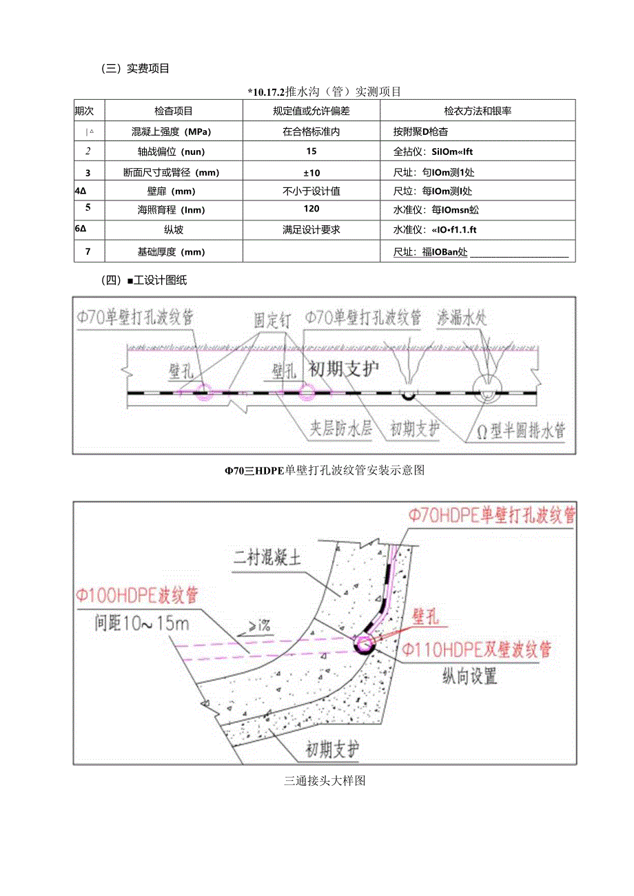 纵横环排水管技术交底.docx_第2页