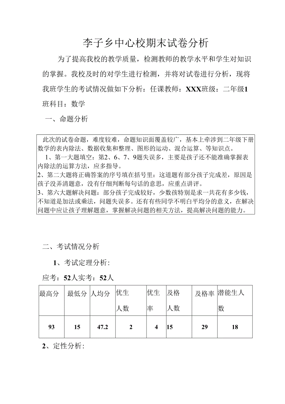 李子乡中心校期末试卷分析5月.docx_第1页