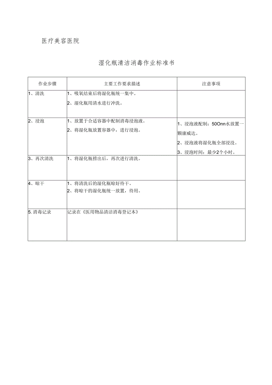 医院手术室湿化瓶清洁消毒作业标准书.docx_第1页