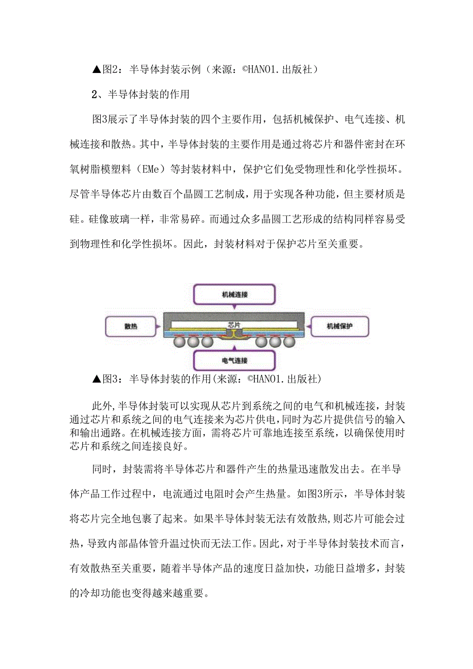 半导体后端工艺半导体封装的作用、工艺和演变.docx_第3页