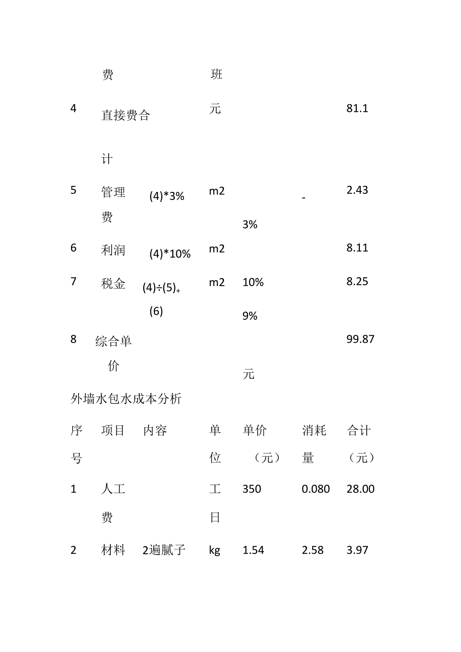 外墙水包砂和水包水成本分析全套.docx_第2页