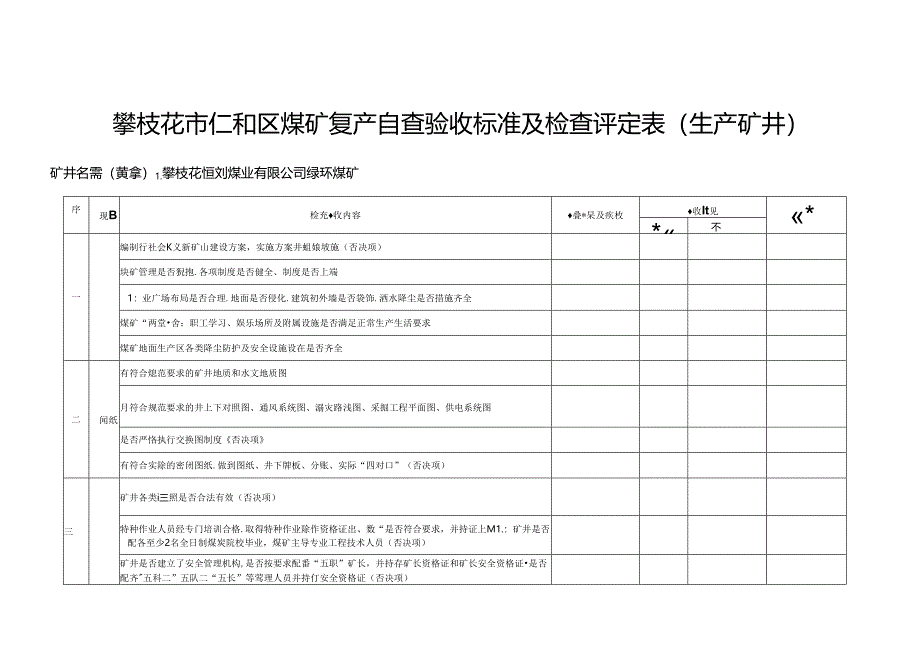 改过复产复工验收标准、评定、审核表 - 副本(2018年再次修改）.docx_第1页