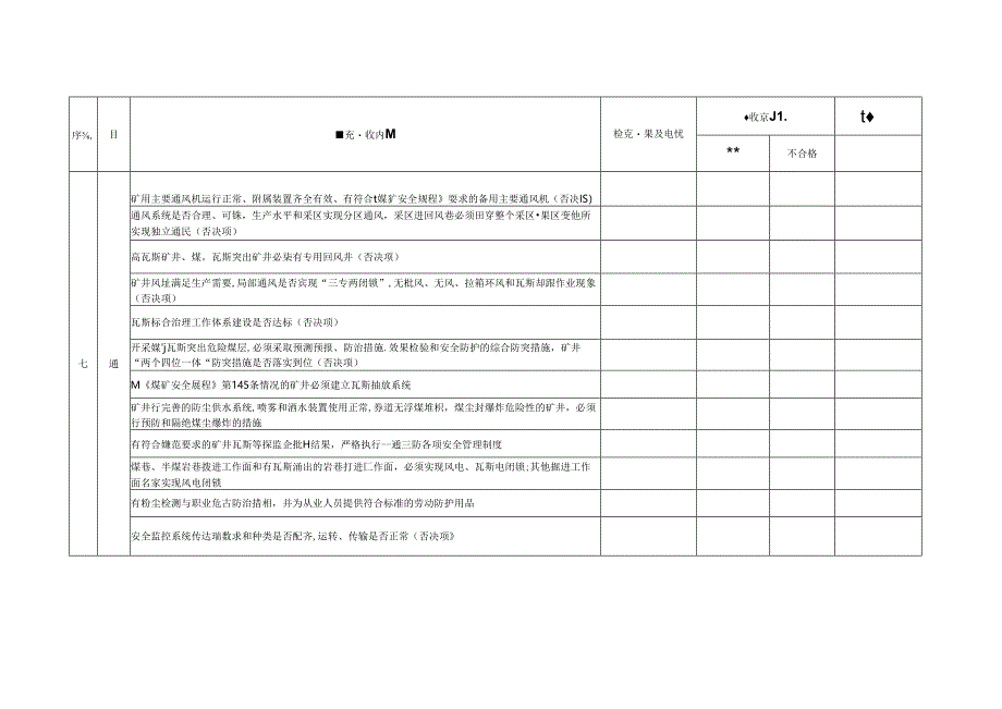 改过复产复工验收标准、评定、审核表 - 副本(2018年再次修改）.docx_第3页