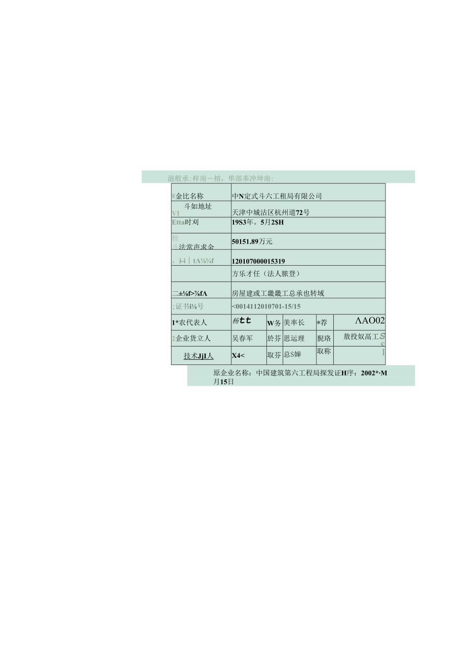 六标安全监督上报资料.docx_第3页