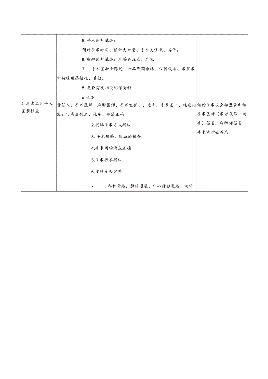 医院手术室手术安全核查操作作业标准书.docx_第2页