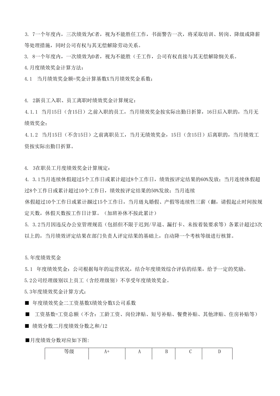 商业运营公司人力资源员工绩效管理制度.docx_第3页