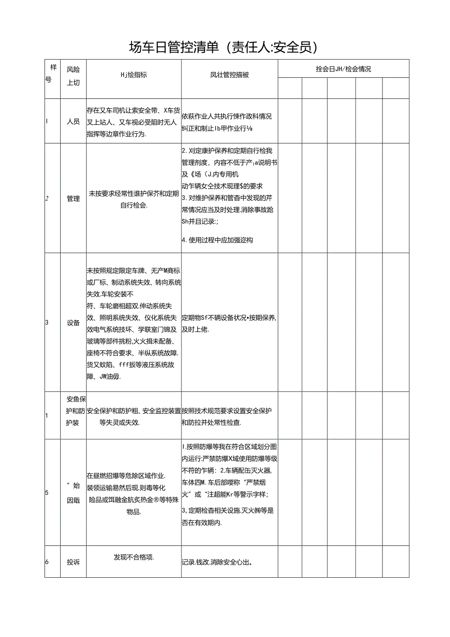 场车日管控清单.docx_第2页