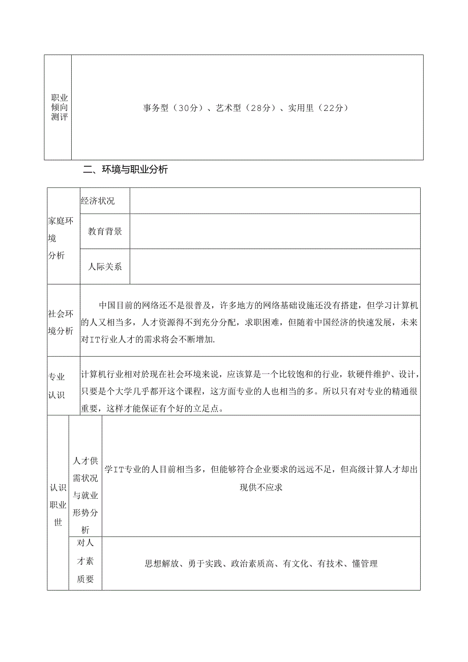 大学生职业生涯规划书精选5份.docx_第3页