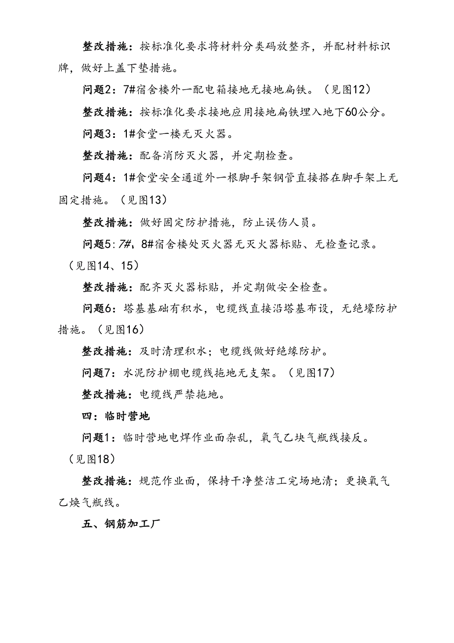 中葛股句容安检（2018）10号 10月7日节后复工安全检查情况通报.docx_第3页