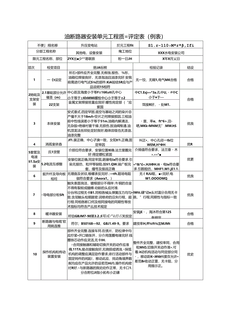 油断路器安装单元工程质量评定表.docx_第1页