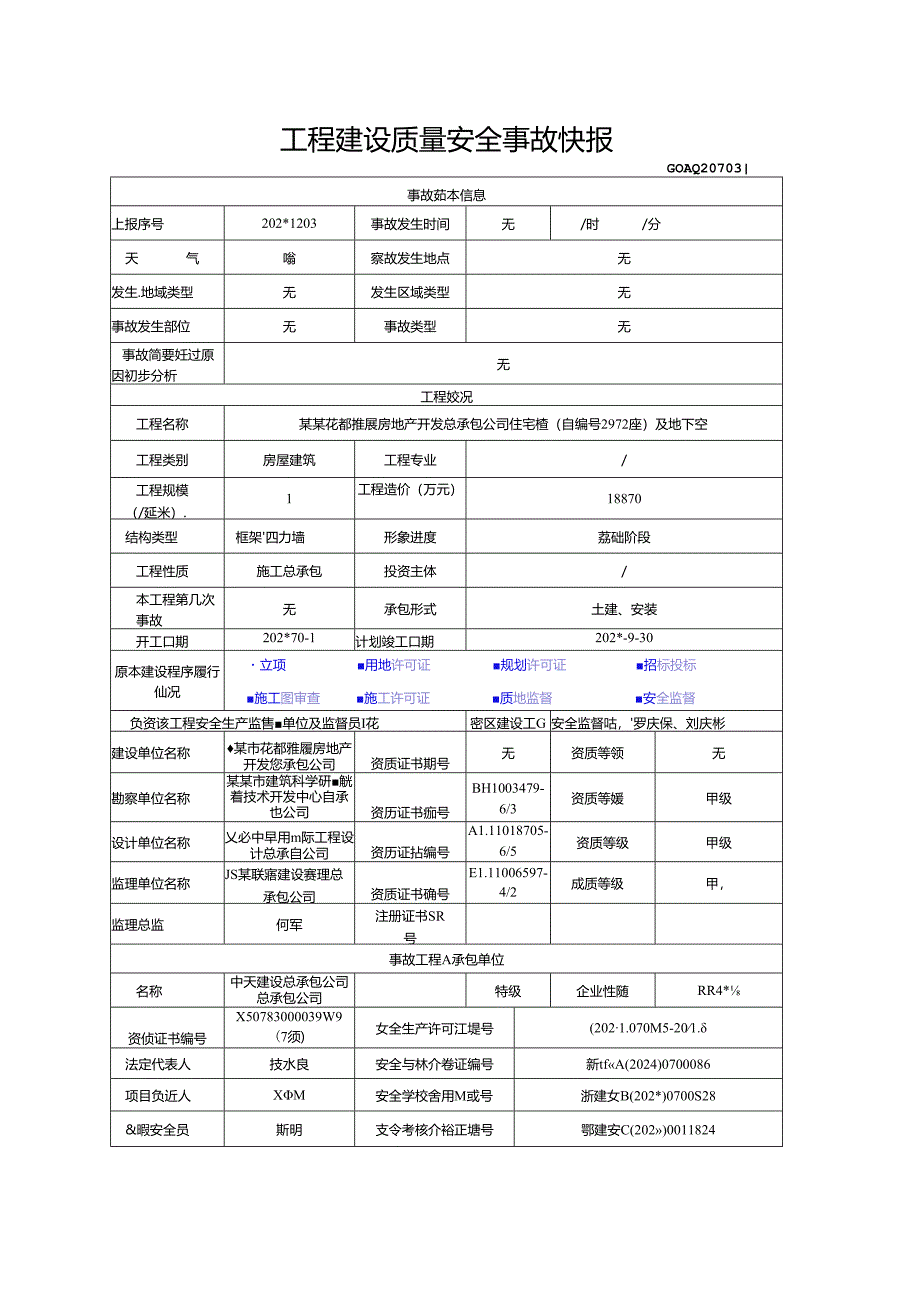 工程建设质量安全事故快报.docx_第1页