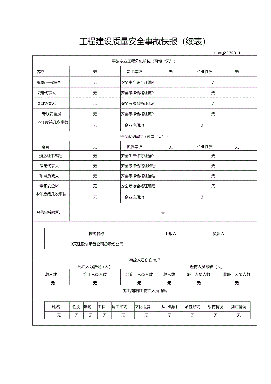 工程建设质量安全事故快报.docx_第3页